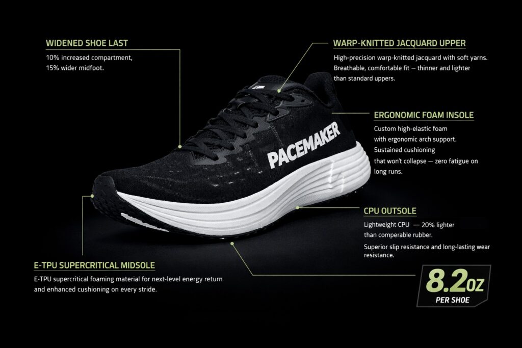 Technology page banner